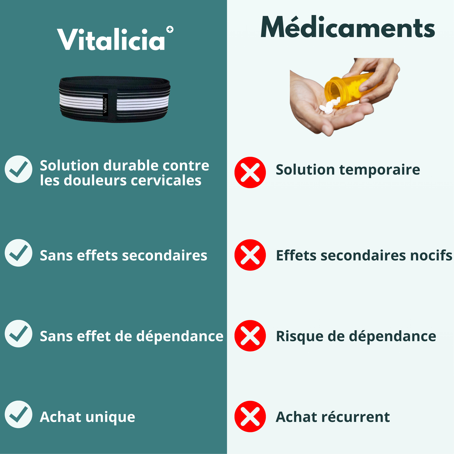 Vitalicia™ Ceinture Orthopédique