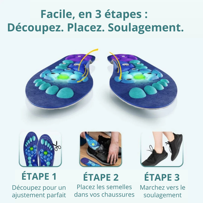 Vitalicia™ Semelles Magnétiques