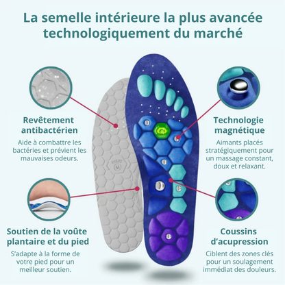Vitalicia™ Semelles Magnétiques